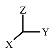 Coordinates image placeholder